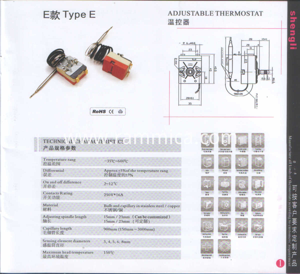 Type E