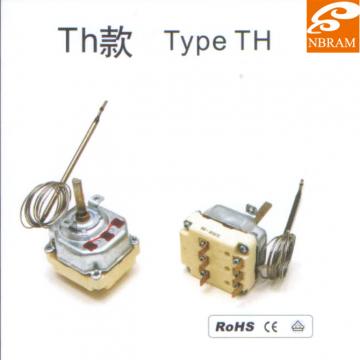 Type TH Stainles...